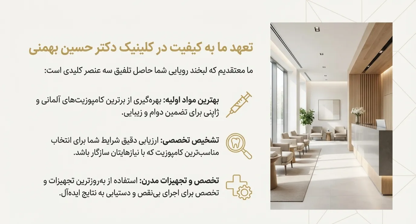 کامپوزیت دندان آلمانی