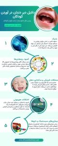 دلیل دیر دندان درآوردن کودکان و نوزادان