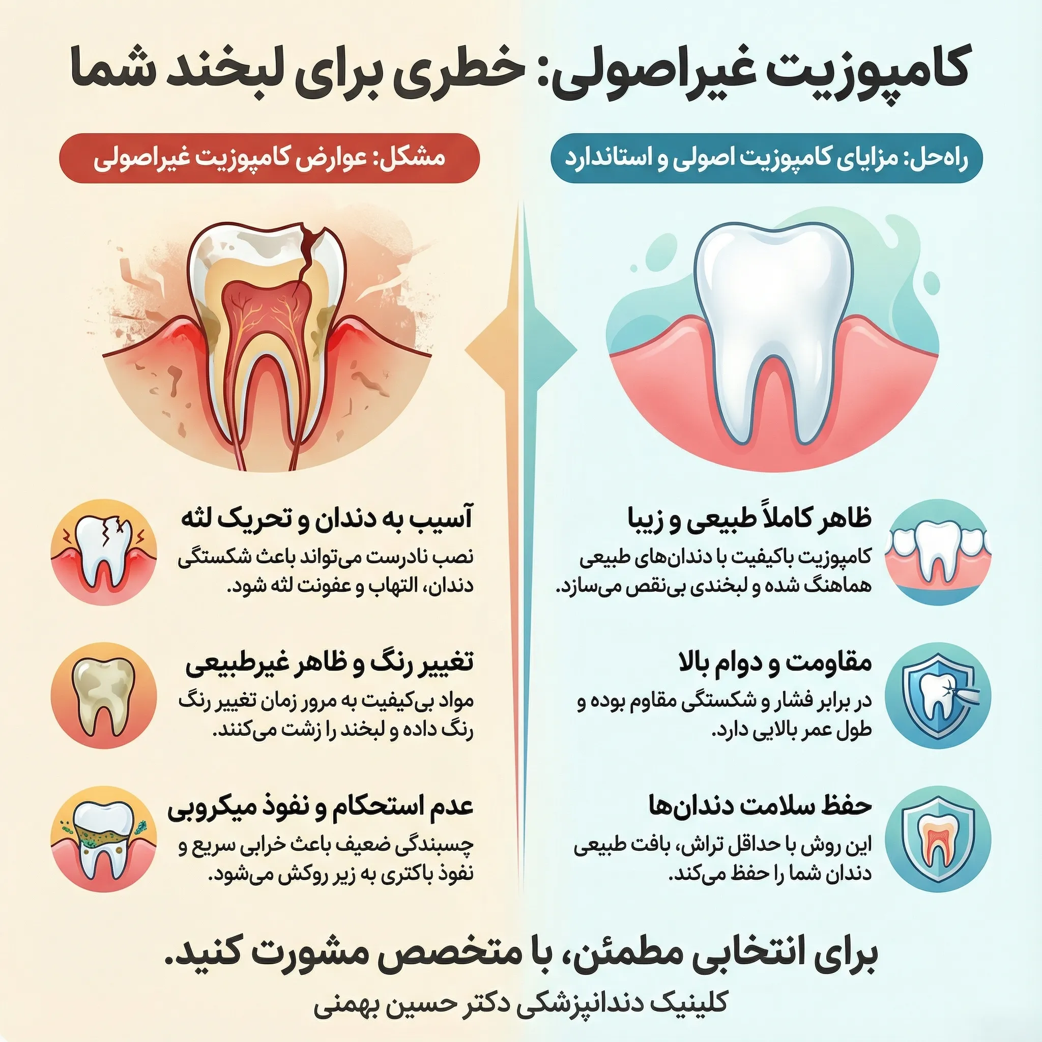 کامپوزیت مصنوعی یا غیر طبیعی چیست؟