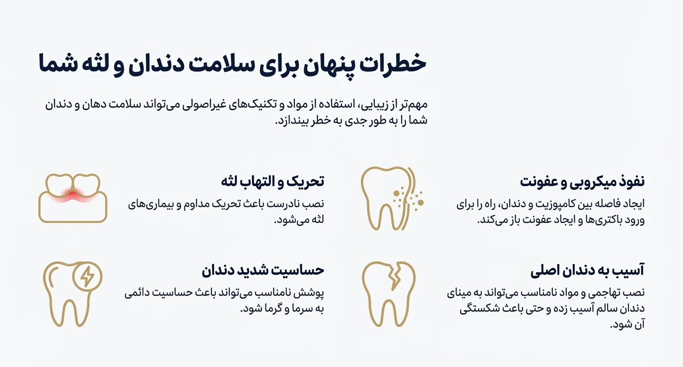 کامپوزیت مصنوعی یا غیر طبیعی چیست؟
