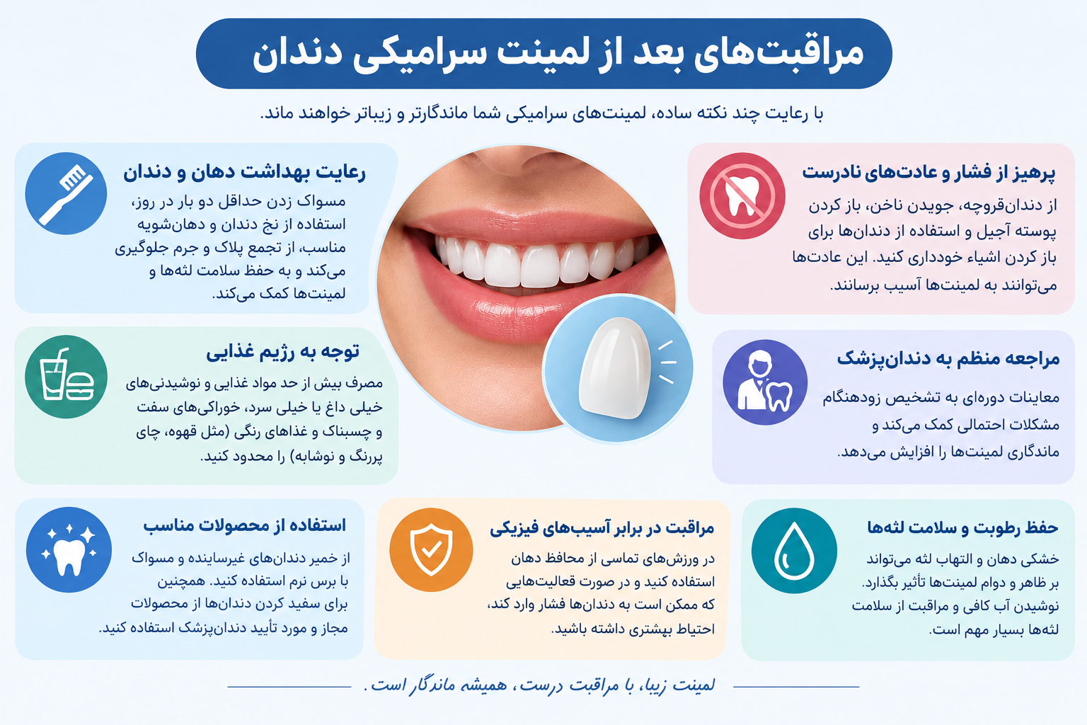 مراقبت های بعد لمینیت سرامیکی دندان